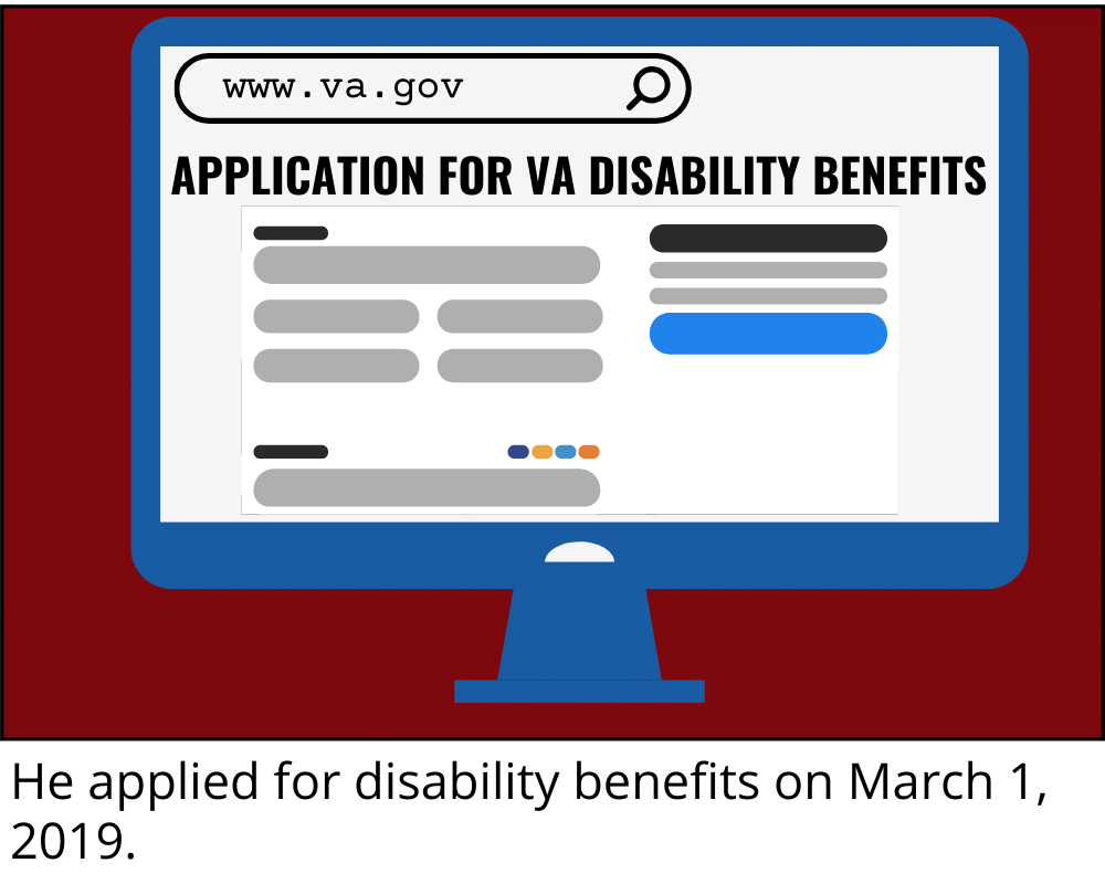He applied for disability benefits on March 1, 2019. 