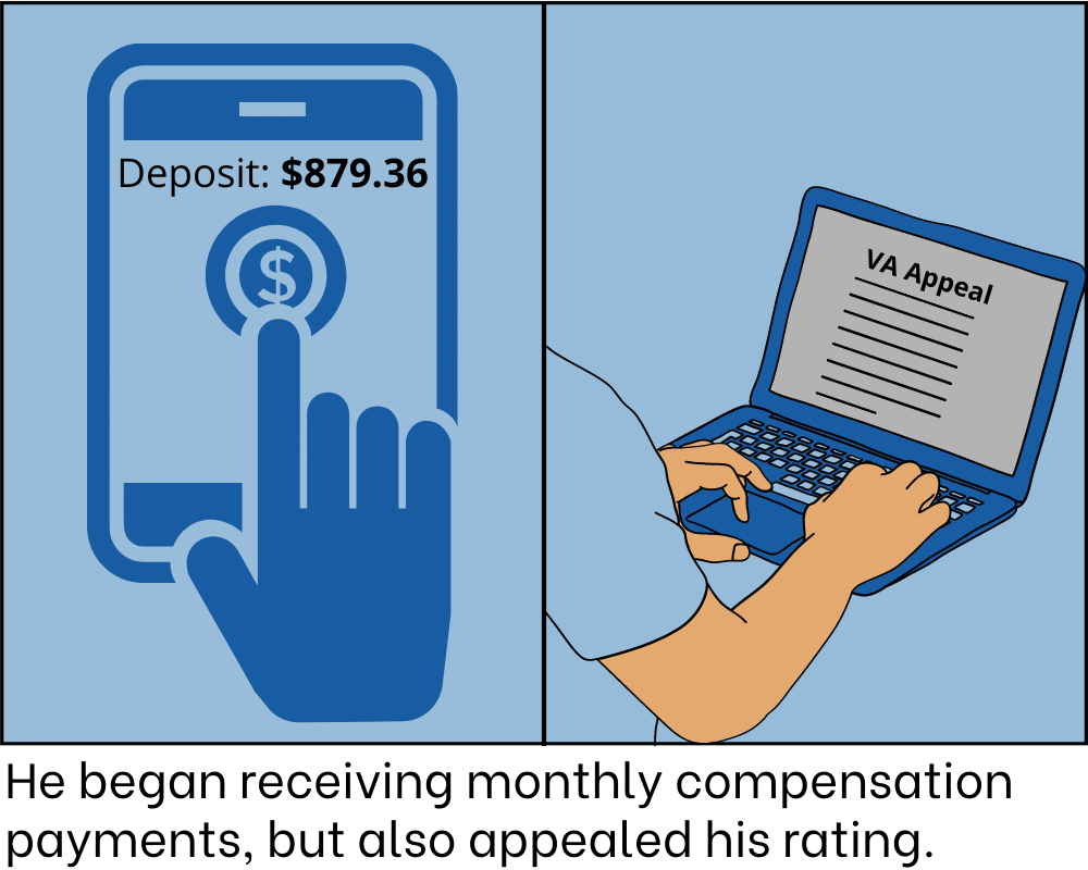 He began receiving monthly compensation payments, but also appealed his rating.