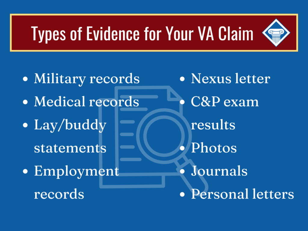A blue box listing types of evidence to support your VA claim. These include two columns of examples. Column 1: military records, medical records, lay statements or buddy statements, and employment records. Column 2: Nexus letter, C&P exam results, photos, journals, and personal letters