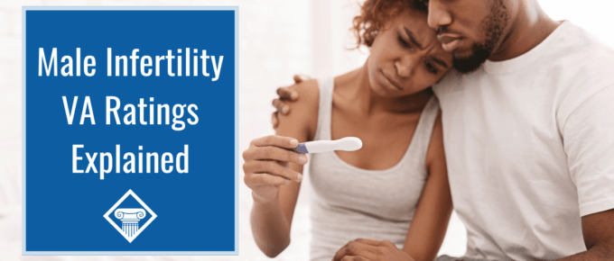 Photo of a straight couple holding each other, both looking forlorn. Woman is holding a pregnancy test. Article title is to the left: Male Infertility VA Ratings Explained