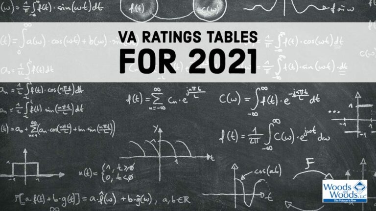 Picture of a chalkboard with all kinds of math problems written all over it and our title is at the top: VA Ratings Tables for 2021